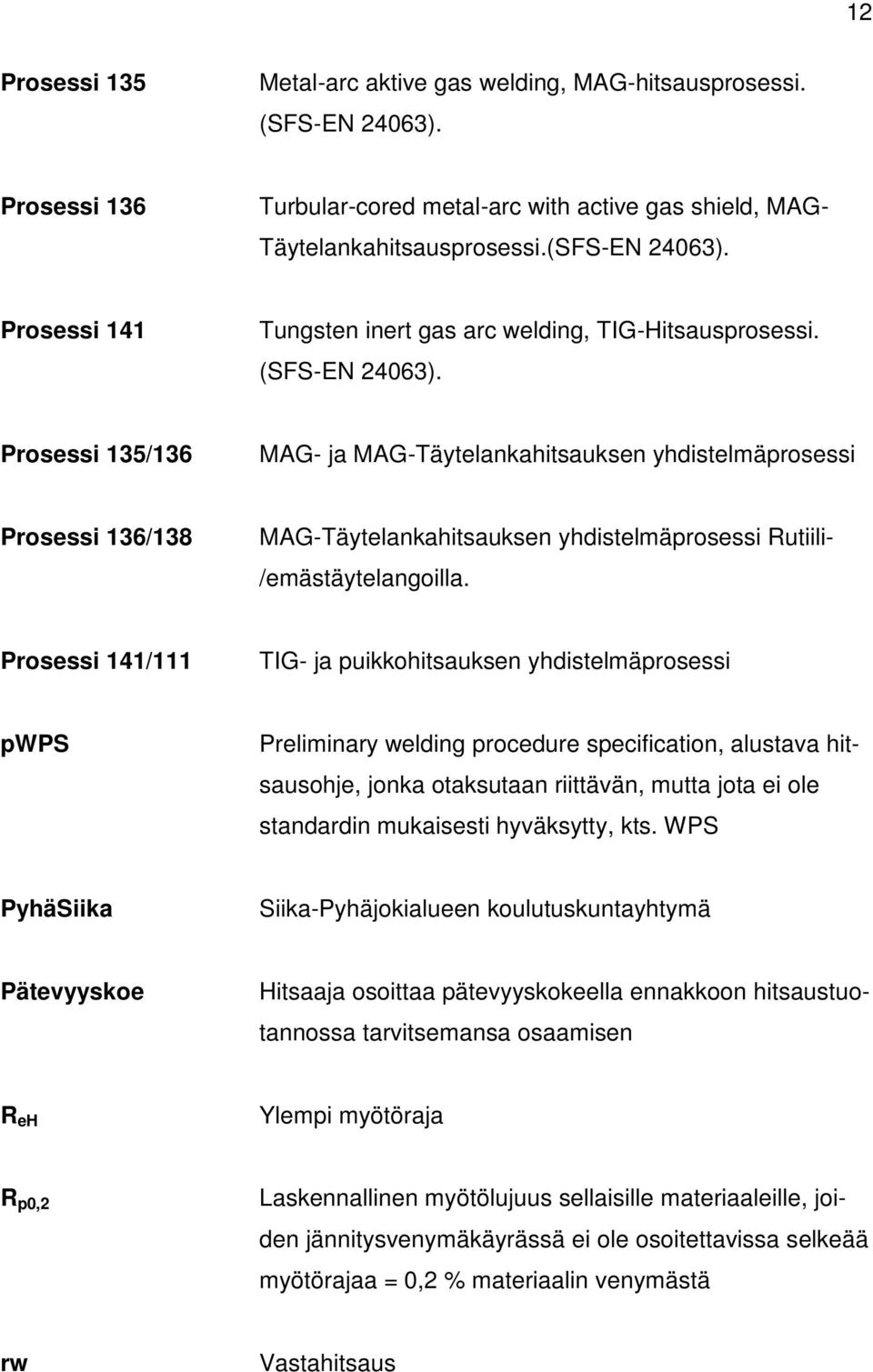 Prosessi 141/111 TIG- ja puikkohitsauksen yhdistelmäprosessi pwps Preliminary welding procedure specification, alustava hitsausohje, jonka otaksutaan riittävän, mutta jota ei ole standardin