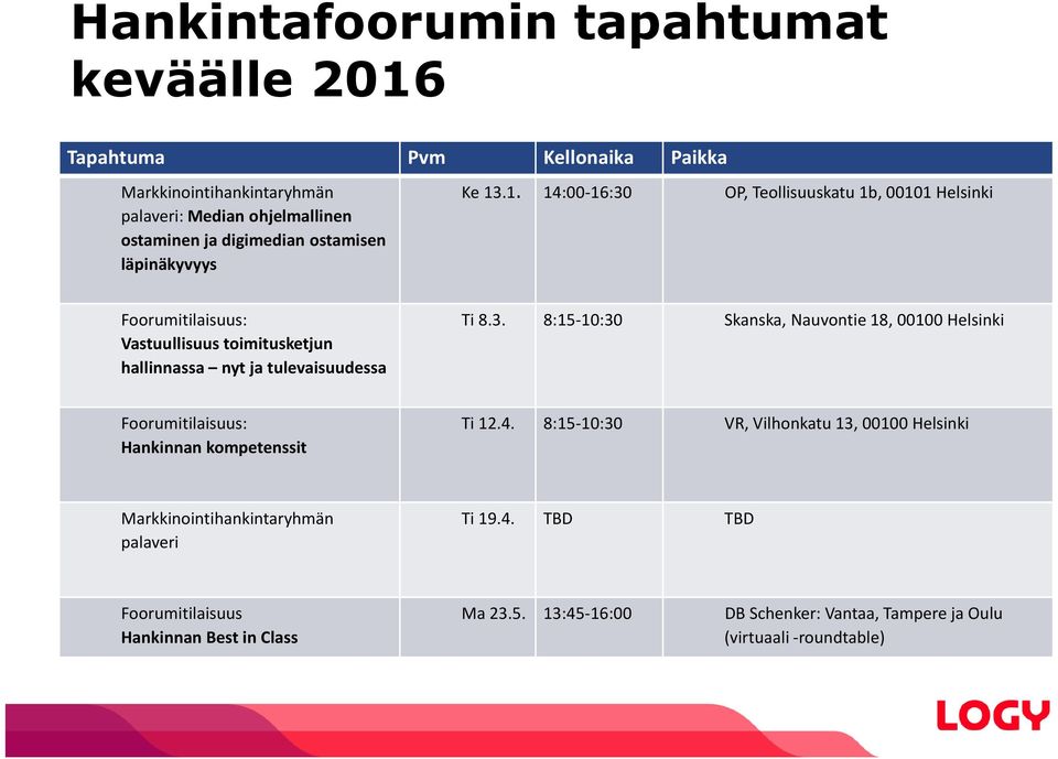 .1. 14:00-16:30 OP,Teollisuuskatu 1b, 00101 Helsinki Foorumitilaisuus: Vastuullisuus toimitusketjun hallinnassa nyt ja tulevaisuudessa Ti 8.3. 8:15-10:30 Skanska, Nauvontie 18, 00100 Helsinki Foorumitilaisuus: Hankinnan kompetenssit Ti 12.