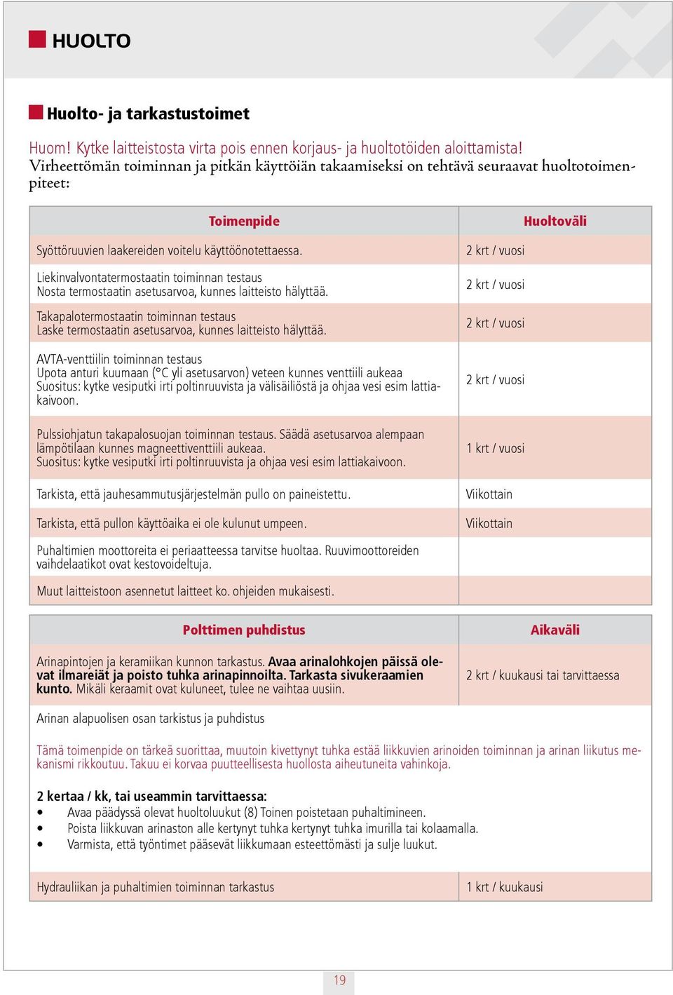 Liekinvalvontatermostaatin toiminnan testaus Nosta termostaatin asetusarvoa, kunnes laitteisto hälyttää.