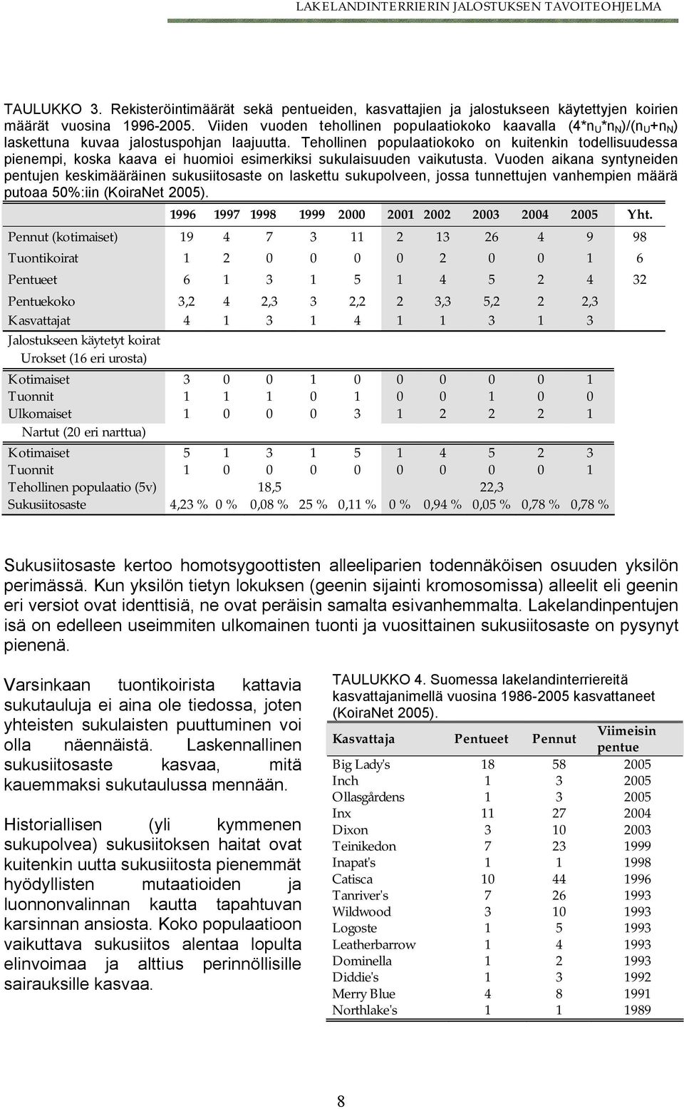 Tehollinen populaatiokoko on kuitenkin todellisuudessa pienempi, koska kaava ei huomioi esimerkiksi sukulaisuuden vaikutusta.