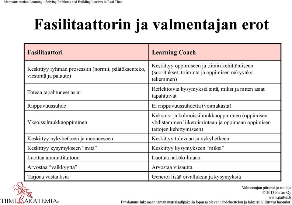 Learning Coach Keskittyy oppimiseen ja tiimin kehittämiseen (suoritukset, toiminta ja oppimisen näkyväksi tekeminen) Reflektoivia kysymyksiä siitä, miksi ja miten asiat tapahtuivat Ei