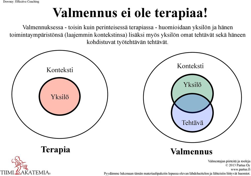 hänen toimintaympäristönsä (laajemmin kontekstinsa) lisäksi myös yksilön omat