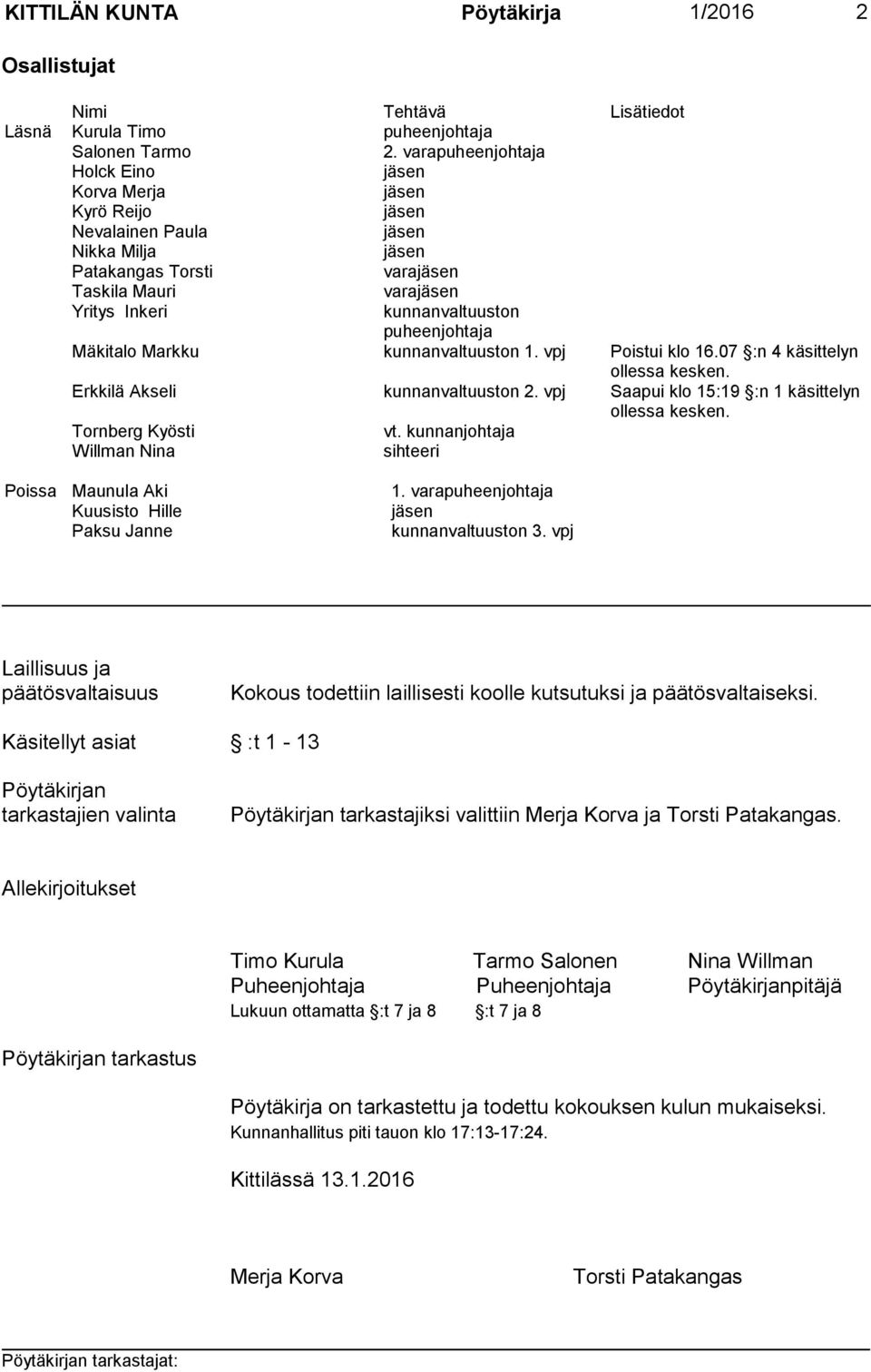 puheenjohtaja Mäkitalo Markku kunnanvaltuuston 1. vpj Poistui klo 16.07 :n 4 käsittelyn ollessa kesken. Erkkilä Akseli kunnanvaltuuston 2. vpj Saapui klo 15:19 :n 1 käsittelyn ollessa kesken.