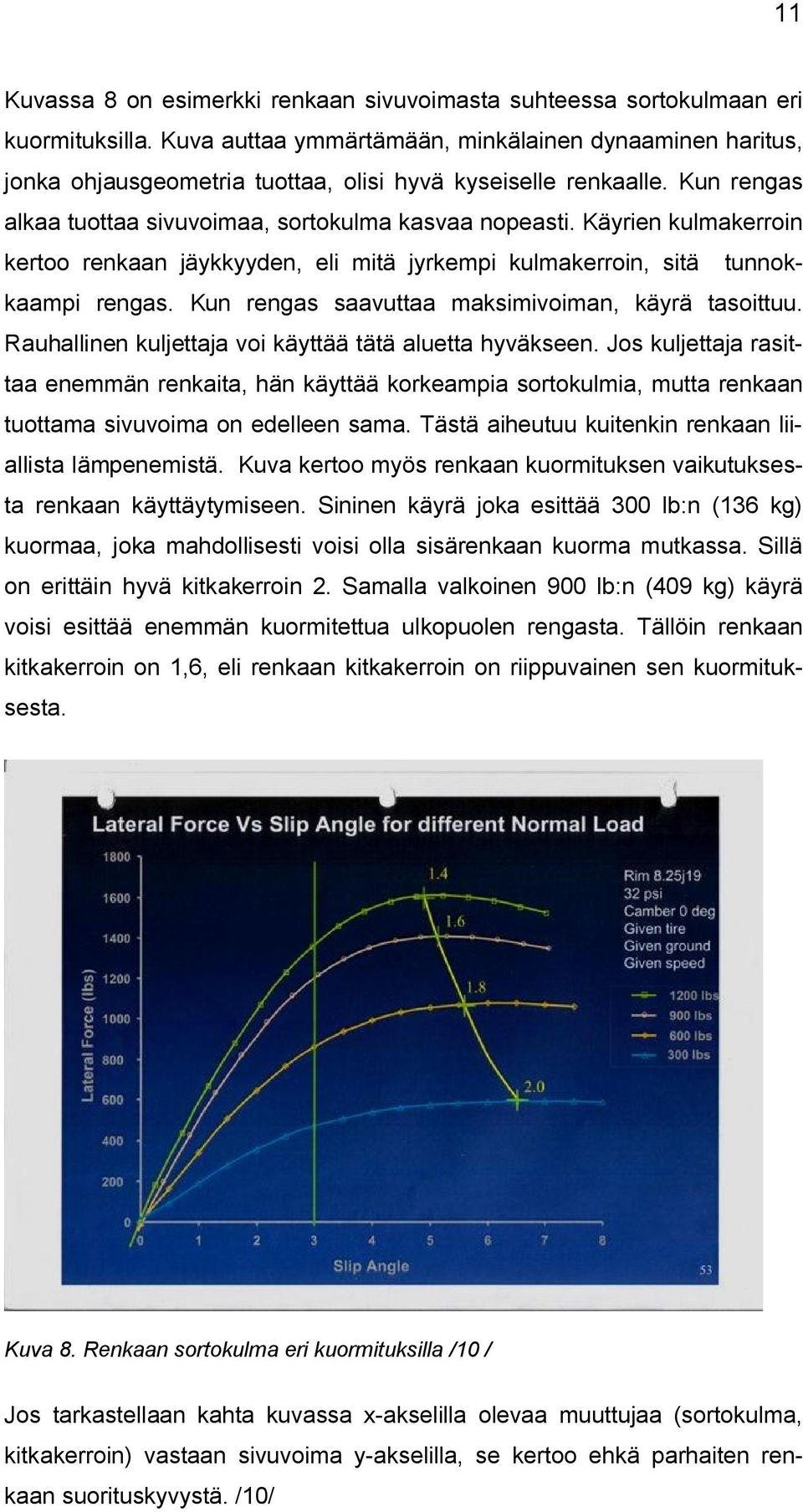 Käyrien kulmakerroin kertoo renkaan jäykkyyden, eli mitä jyrkempi kulmakerroin, sitä tunnokkaampi rengas. Kun rengas saavuttaa maksimivoiman, käyrä tasoittuu.