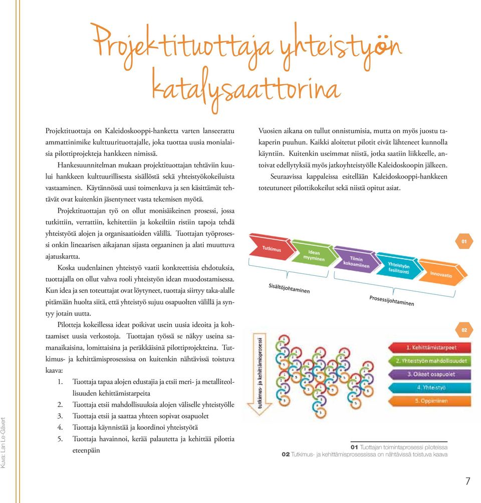 Käytännössä uusi toimenkuva ja sen käsittämät tehtävät ovat kuitenkin jäsentyneet vasta tekemisen myötä.