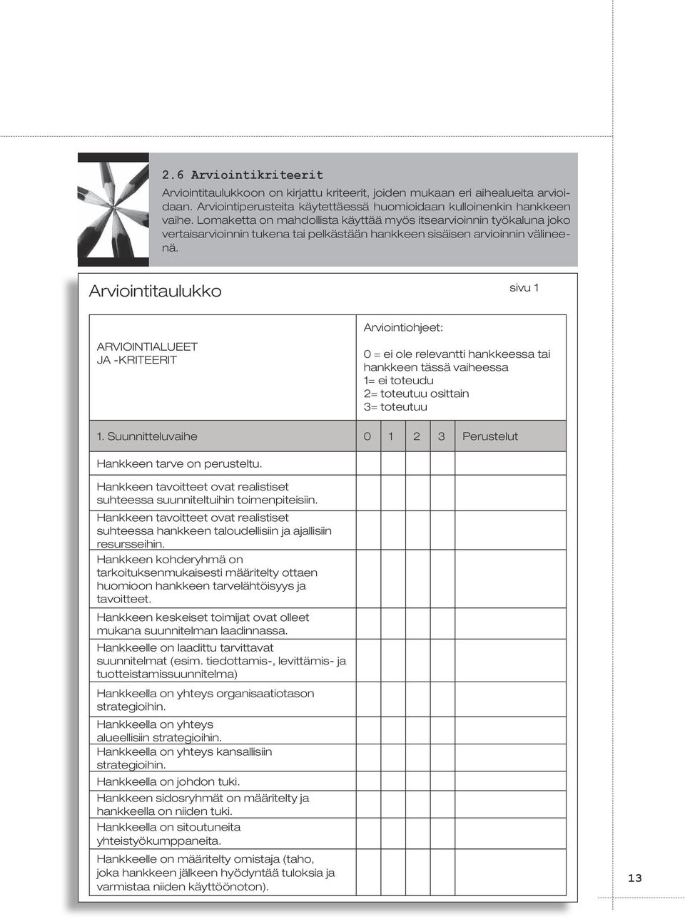 Arviointitaulukko sivu 1 ARVIOINTIALUEET JA -KRITEERIT Arviointiohjeet: 0 = ei ole relevantti hankkeessa tai hankkeen tässä vaiheessa 1= ei toteudu 2= toteutuu osittain 3= toteutuu 1.