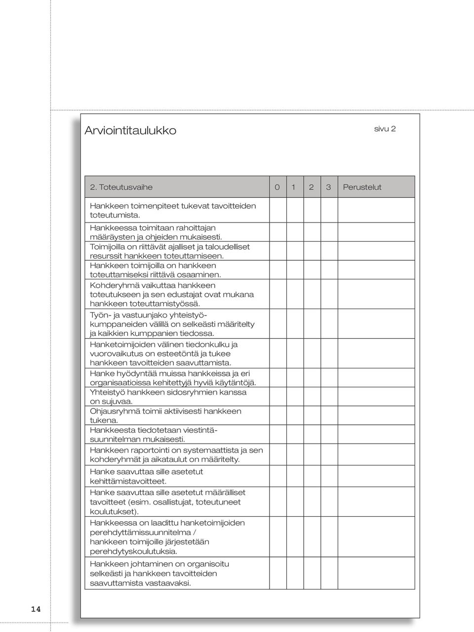 Kohderyhmä vaikuttaa hankkeen toteutukseen ja sen edustajat ovat mukana hankkeen toteuttamistyössä.