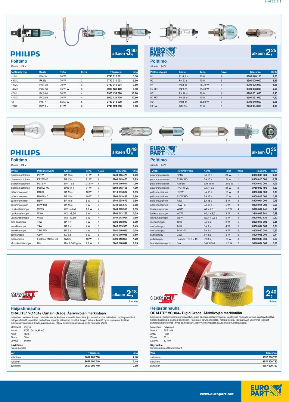 BAY 9 s 21 W 6 2740 024 356 8,90 Polttimotyyppi Kanta Teho Kuva Hinta H1 P 14,5 s 70 W 1 8900 040 100 3,30 H3 PK 22 s 70 W 2 8900 009 000 2,95 H4 P43t-38 75/70 W 3 8900 006 000 3,95 H4 HD P43t-38