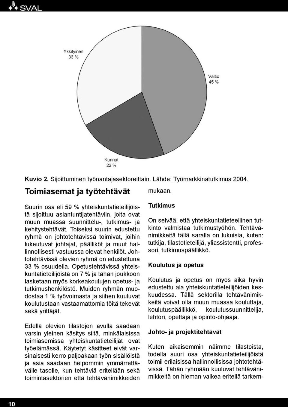 Toiseksi suurin edustettu ryhmä on johtotehtävissä toimivat, joihin lukeutuvat johtajat, päälliköt ja muut hallinnollisesti vastuussa olevat henkilöt.