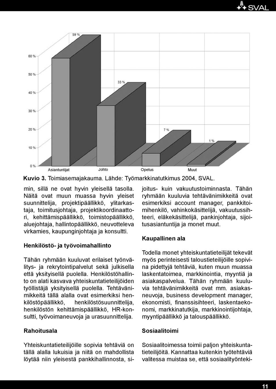 neuvotteleva virkamies, kaupunginjohtaja ja konsultti. Henkilöstö- ja työvoimahallinto Tähän ryhmään kuuluvat erilaiset työnvälitys- ja rekrytointipalvelut sekä julkisella että yksityisellä puolella.