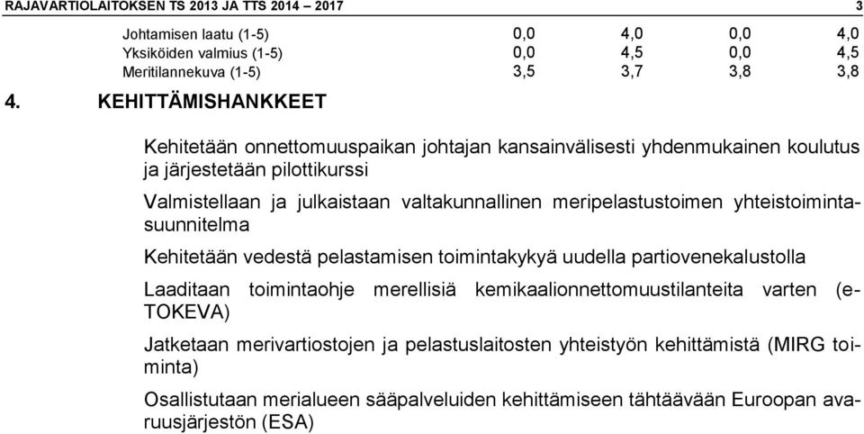 meripelastustoimen yhteistoimintasuunnitelma Kehitetään vedestä pelastamisen toimintakykyä uudella partiovenekalustolla Laaditaan toimintaohje merellisiä
