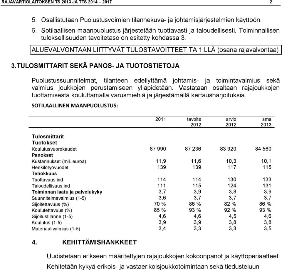 ALUEVALVONTAAN LIITTYVÄT TULOSTAVOITTEET TA 1:LLÄ (osana rajavalvontaa) 3.