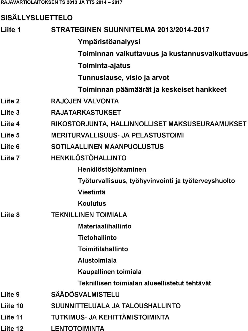 MERITURVALLISUUS- JA PELASTUSTOIMI Liite 6 SOTILAALLINEN MAANPUOLUSTUS Liite 7 HENKILÖSTÖHALLINTO Henkilöstöjohtaminen Työturvallisuus, työhyvinvointi ja työterveyshuolto Viestintä Koulutus Liite 8