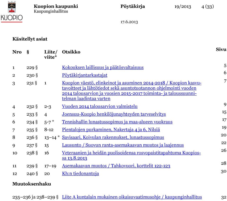 Vuoden 2014 talousarvion valmistelu 5 233 4 Joensuu-Kuopio henkilöjunayhteyden tarveselvitys 6 234 5-7 * Tennishallin lunastussopimus ja maa-alueen vuokraus 7 235 8-12 Pientalojen purkaminen,