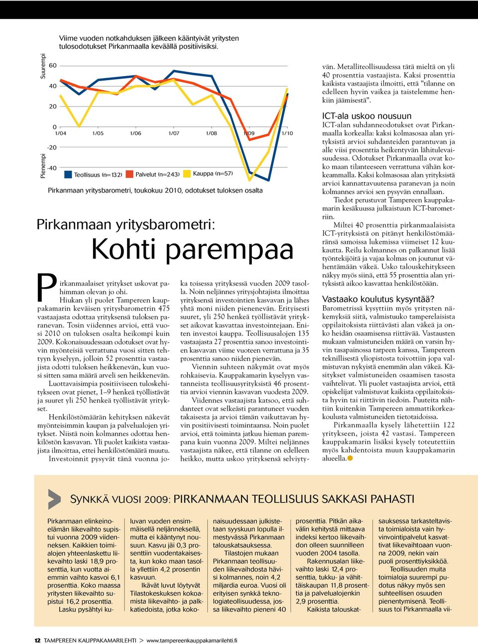 yritysbarometri: Kohti parempaa Kauppa (n=57) Pirkanmaalaiset yritykset uskovat pahimman olevan jo ohi.