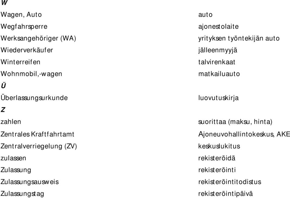 Zulassungsausweis Zulassungstag auto ajonestolaite yrityksen työntekijän auto jälleenmyyjä talvirenkaat