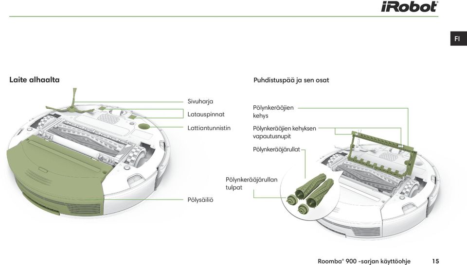 Pölynkerääjien kehyksen vapautusnupit Pölynkerääjärullat