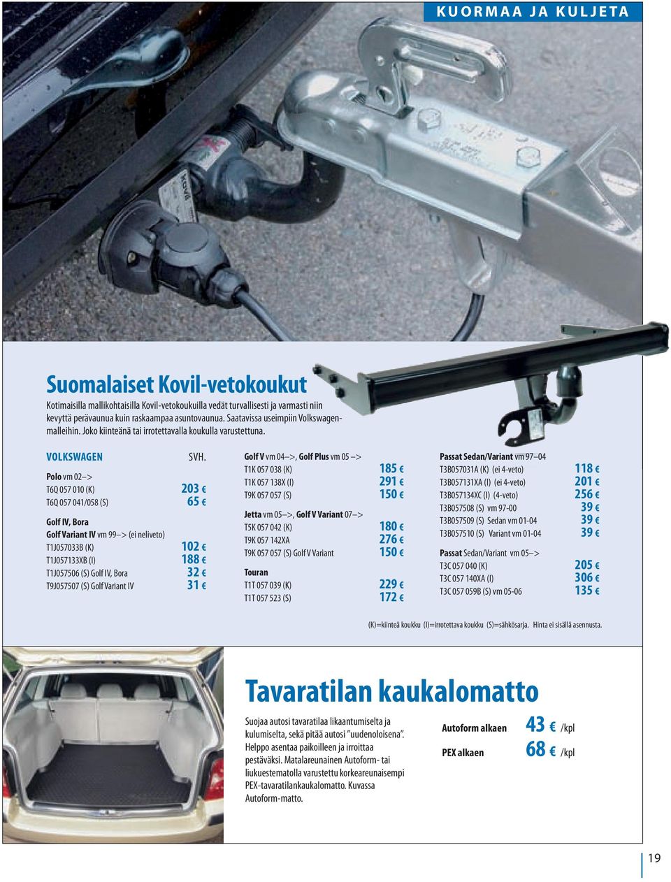 Polo vm 02 > T6Q 057 010 (K) 203 T6Q 057 041/058 (S) 65 Golf IV, Bora Golf Variant IV vm 99 > (ei neliveto) T1J057033B (K) 102 T1J057133XB (I) 188 T1J057506 (S) Golf IV, Bora 32 T9J057507 (S) Golf