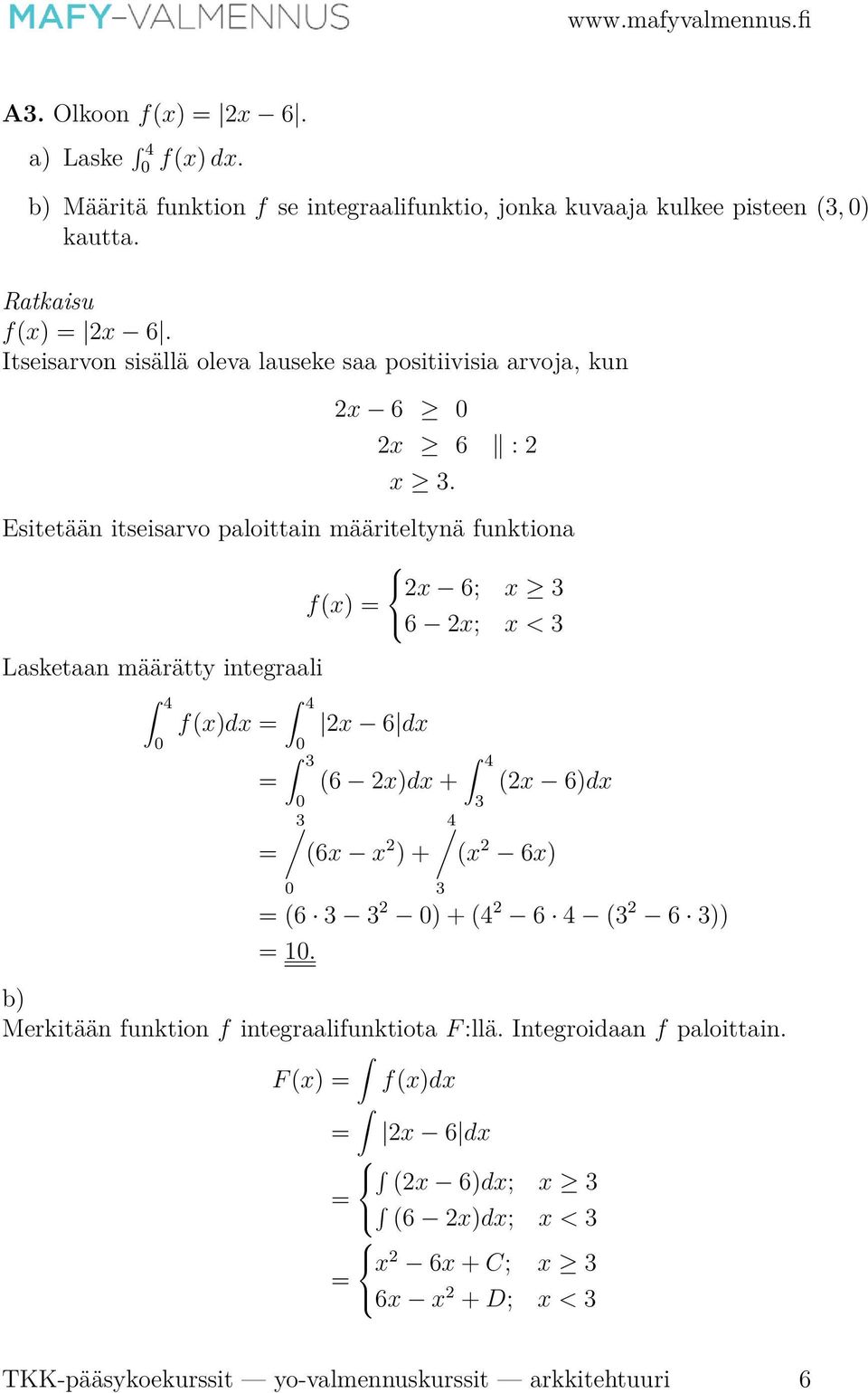 Esitetään itseisarvo paloittain määriteltynä funktiona Lasketaan määrätty integraali 4 0 f(x)dx = = = 4 0 3 0 / 3 0 2x 6; x 3 f(x) = 6 2x; x < 3 2x 6 dx (6 2x)dx + (6x x 2 ) + /