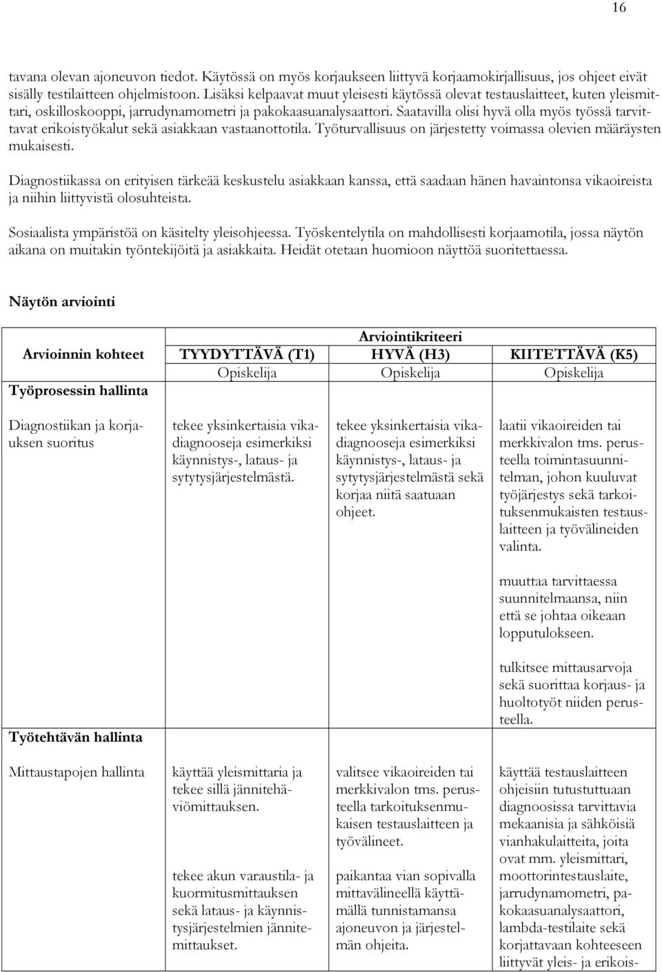 Saatavilla olisi hyvä olla myös työssä tarvittavat erikoistyökalut sekä asiakkaan vastaanottotila. Työturvallisuus on järjestetty voimassa olevien määräysten mukaisesti.