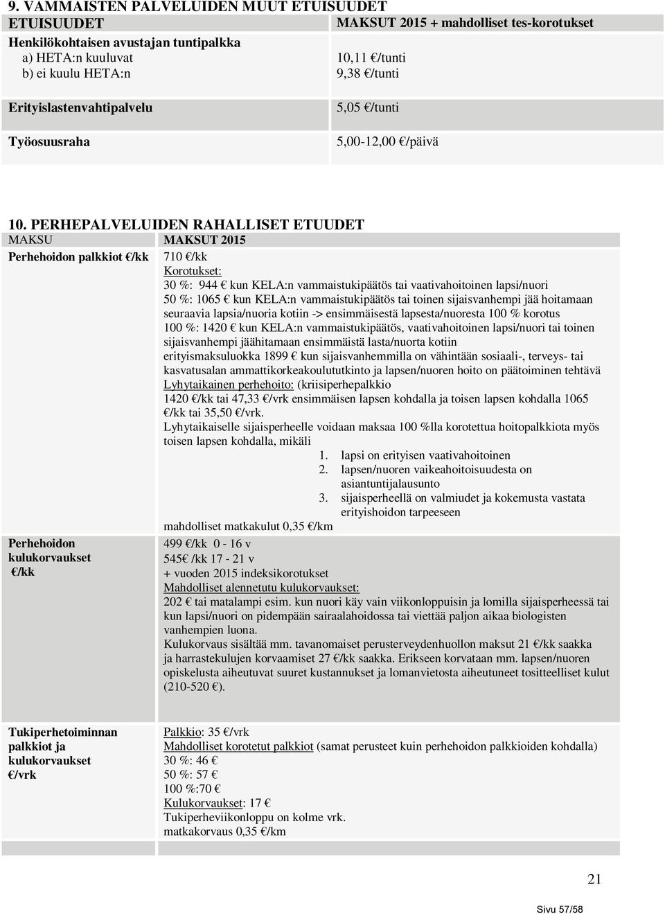 PERHEPALVELUIDEN RAHALLISET ETUUDET MAKSU MAKSUT 2015 Perhehoidon palkkiot /kk 710 /kk Korotukset: 30 %: 944 kun KELA:n vammaistukipäätös tai vaativahoitoinen lapsi/nuori 50 %: 1065 kun KELA:n