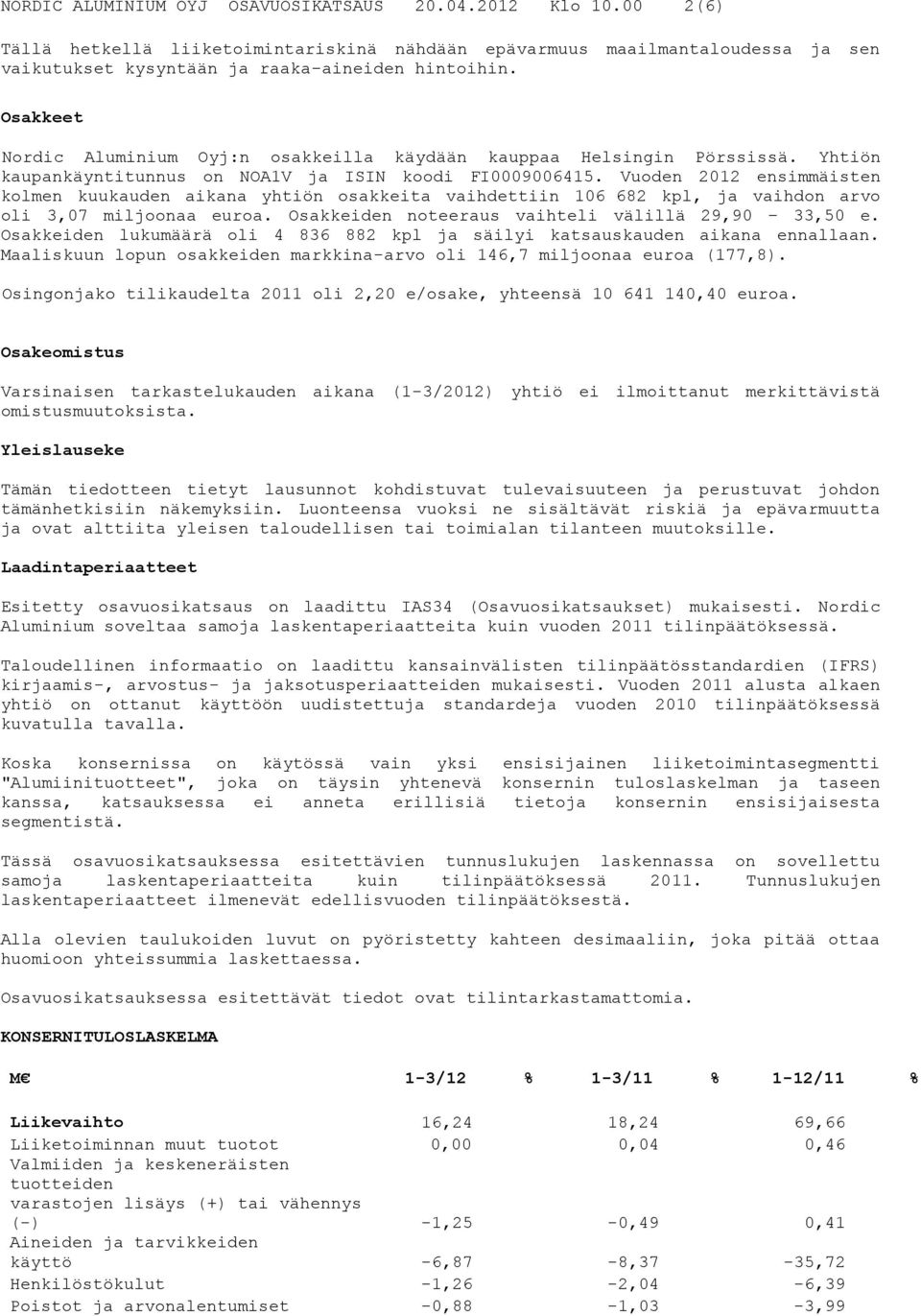 Vuoden 2012 ensimmäisten kolmen kuukauden aikana yhtiön osakkeita vaihdettiin 106 682 kpl, ja vaihdon arvo oli 3,07 miljoonaa euroa. Osakkeiden noteeraus vaihteli välillä 29,90 33,50 e.