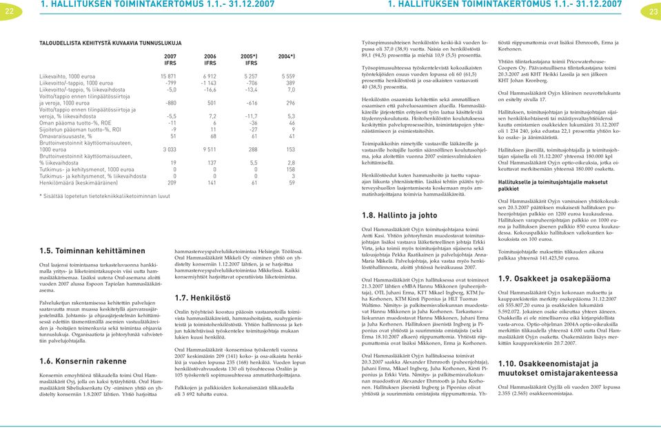 Lisäksi uutena Oral-asemana aloitti vuoden 2007 alussa Espoon Tapiolan hammaslääkäriasema.