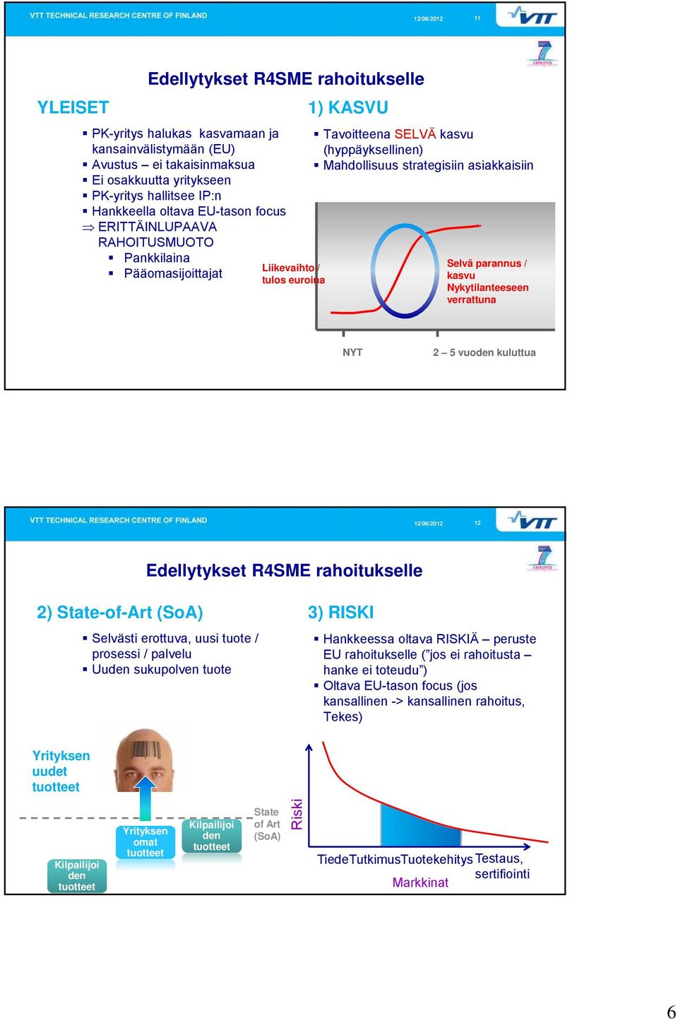 / kasvu Nykytilanteeseen verrattuna NYT 2 5 vuoden kuluttua 12 Edellytykset R4 rahoitukselle 2) State-of-Art (SoA) 3) RISKI Selvästi erottuva, uusi tuote / prosessi / palvelu Uuden sukupolven tuote