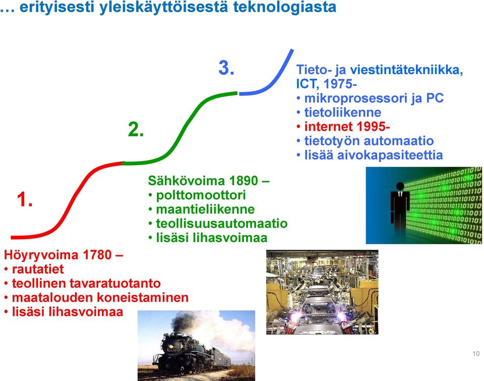 tietotyön automaatio lisää aivokapasiteettia Sähkövoima 1890 polttomoottori 1.