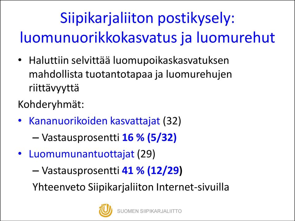 Kananuorikoiden kasvattajat (32) Vastausprosentti 16 % (5/32) Luomumunantuottajat (29)