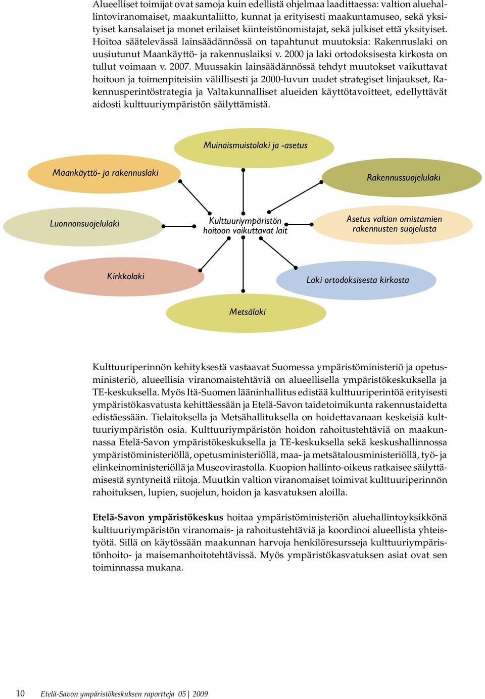 2000 ja laki ortodoksisesta kirkosta on tullut voimaan v. 2007.