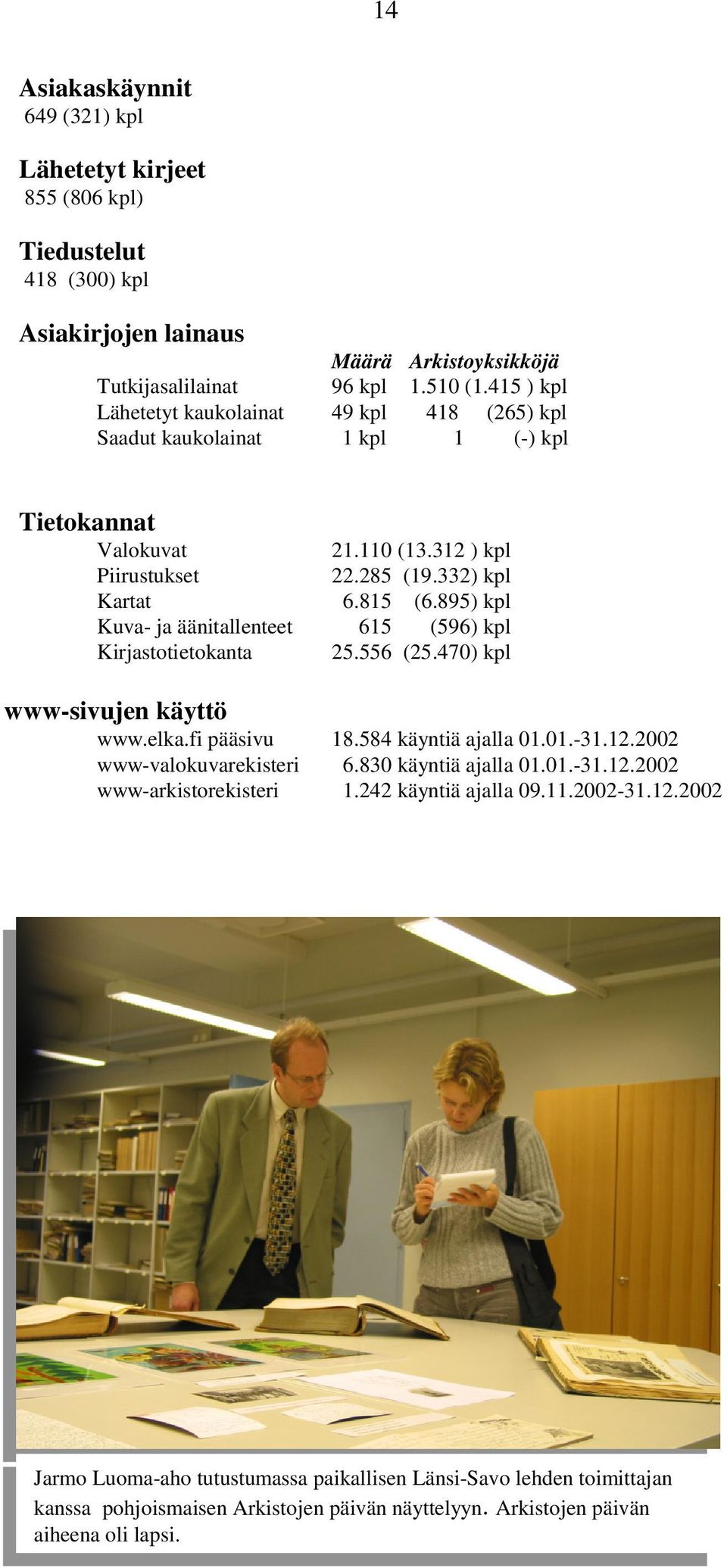 895) kpl Kuva- ja äänitallenteet 615 (596) kpl Kirjastotietokanta 25.556 (25.47) kpl www-sivujen käyttö www.elka.fi pääsivu 18.584 käyntiä ajalla 1.1.-31.12.22 www-valokuvarekisteri 6.