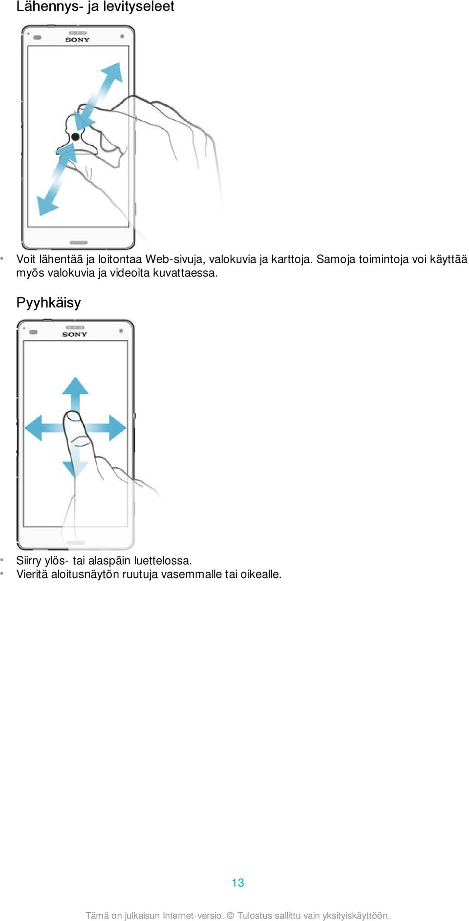 Samoja toimintoja voi käyttää myös valokuvia ja videoita