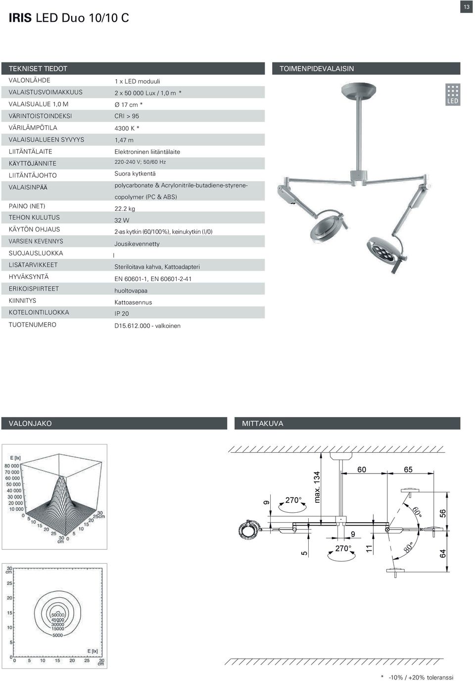 Elektroninen liitäntälaite 220-240 V; 50/60 Hz Suora kytkentä polycarbonate & Acrylonitrile-butadiene-styrenecopolymer (PC & ABS) 22.