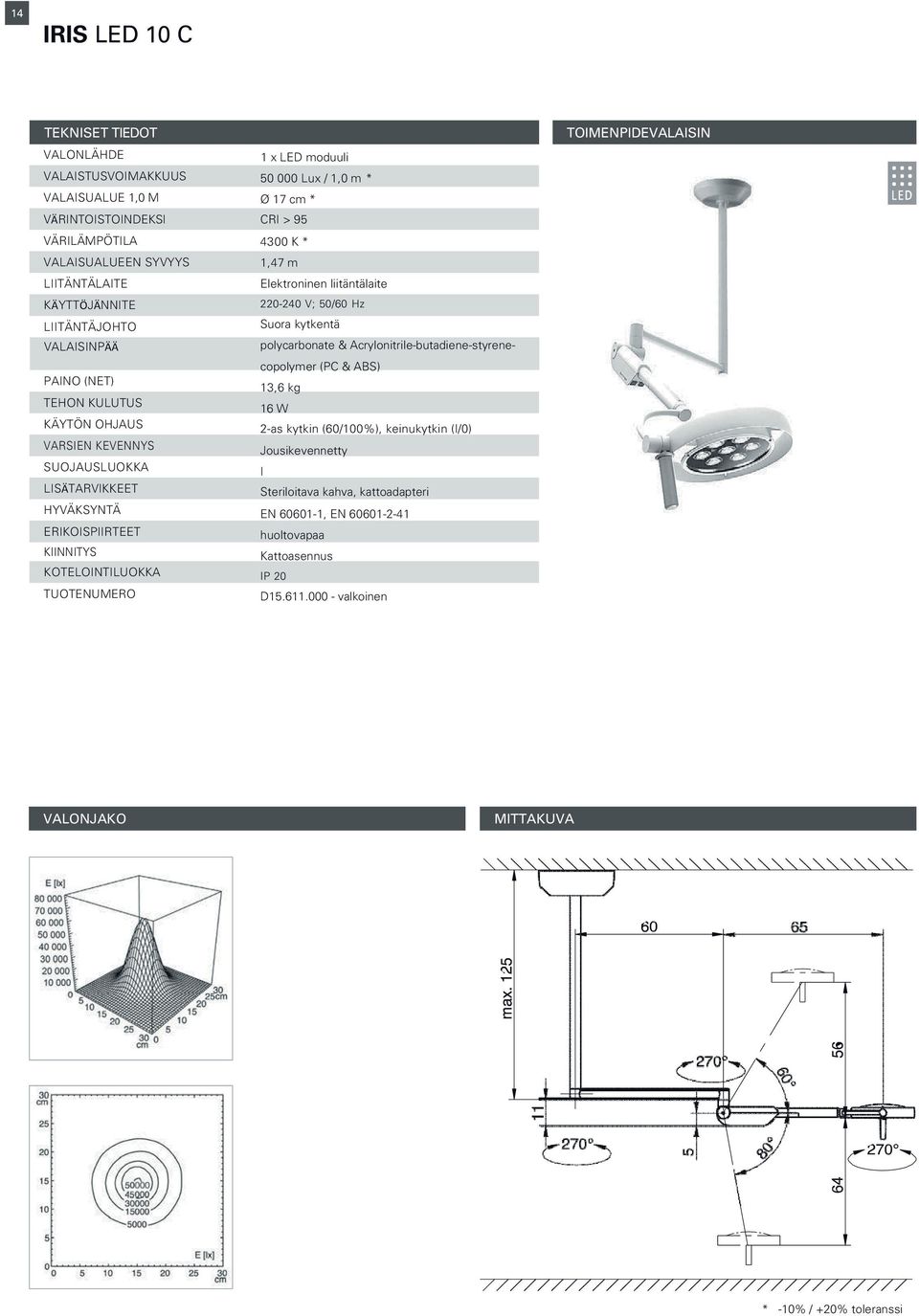 Elektroninen liitäntälaite 220-240 V; 50/60 Hz Suora kytkentä polycarbonate & Acrylonitrile-butadiene-styrenecopolymer (PC & ABS)