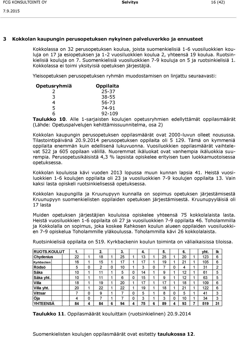 Kokkolassa ei toimi yksityisiä opetuksen järjestäjiä.