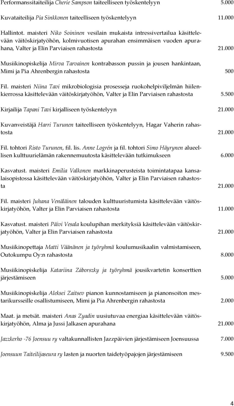 000 Musiikinopiskelija Mirva Tarvainen kontrabasson pussin ja jousen hankintaan, Mimi ja Pia Ahrenbergin rahastosta 500 Fil.