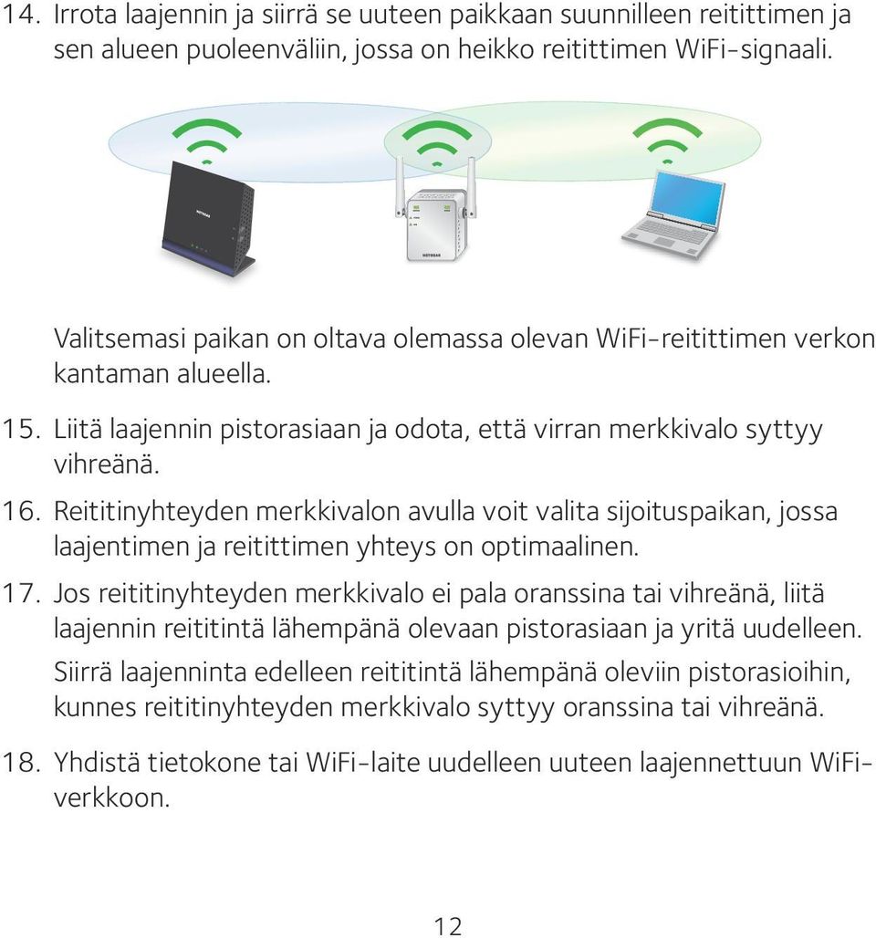 Reititinyhteyden merkkivalon avulla voit valita sijoituspaikan, jossa laajentimen ja reitittimen yhteys on optimaalinen. 17.