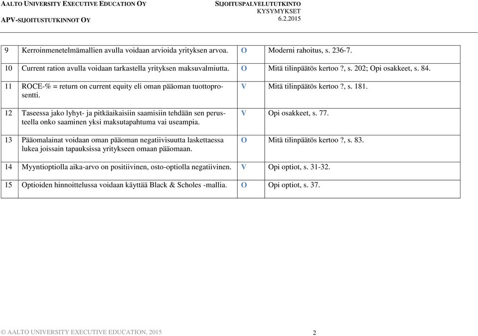 13 Pääomalainat voidaan oman pääoman negatiivisuutta laskettaessa lukea joissain tapauksissa yritykseen omaan pääomaan. V Mitä tilinpäätös kertoo?, s. 181. V Opi osakkeet, s. 77.