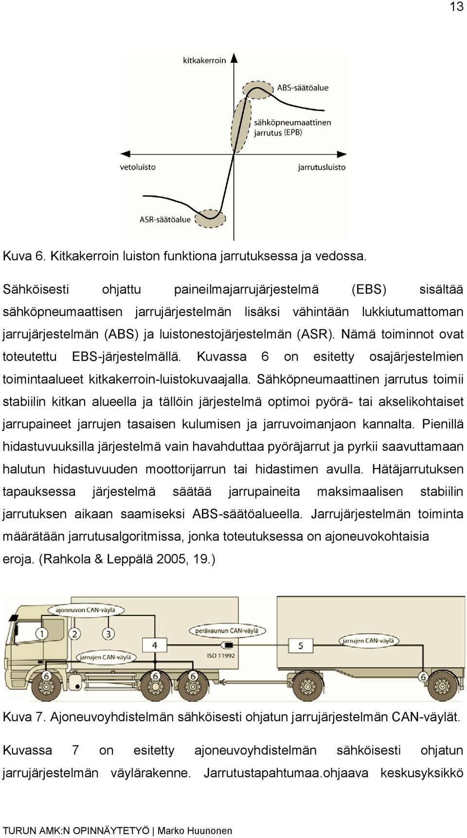 Nämä toiminnot ovat toteutettu EBS-järjestelmällä. Kuvassa 6 on esitetty osajärjestelmien toimintaalueet kitkakerroin-luistokuvaajalla.