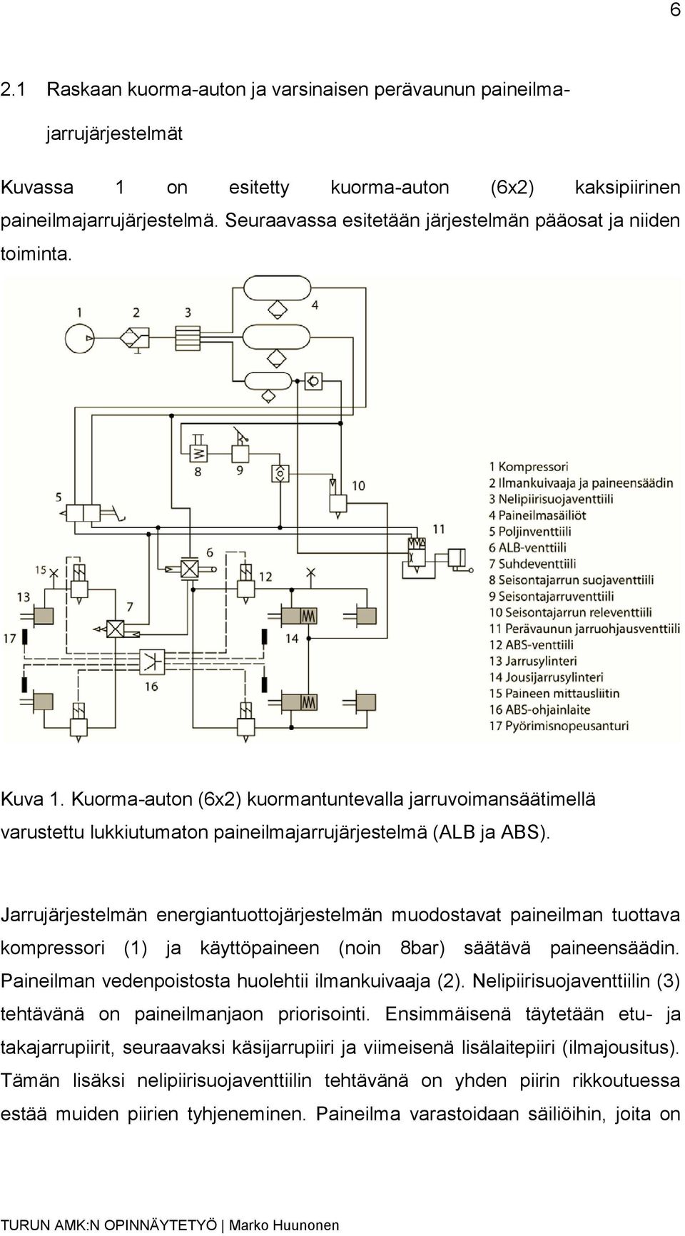 Jarrujärjestelmän energiantuottojärjestelmän muodostavat paineilman tuottava kompressori (1) ja käyttöpaineen (noin 8bar) säätävä paineensäädin. Paineilman vedenpoistosta huolehtii ilmankuivaaja (2).