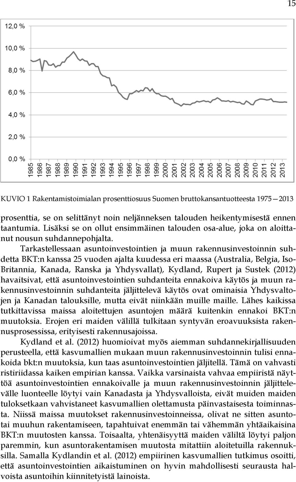 Tarkastellessaan asuntoinvestointien ja muun rakennusinvestoinnin suhdetta BKT:n kanssa 25 vuoden ajalta kuudessa eri maassa (Australia, Belgia, Iso- Britannia, Kanada, Ranska ja Yhdysvallat),