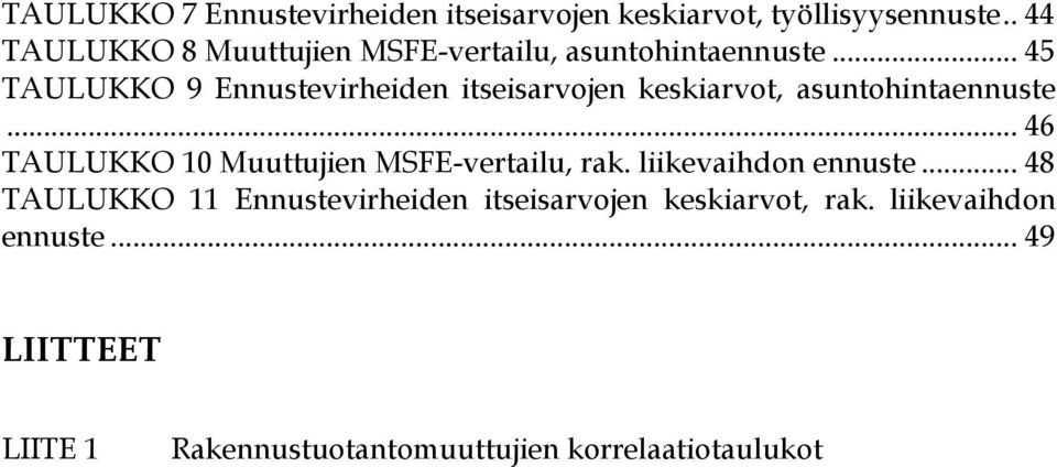 .. 45 TAULUKKO 9 Ennustevirheiden itseisarvojen keskiarvot, asuntohintaennuste.