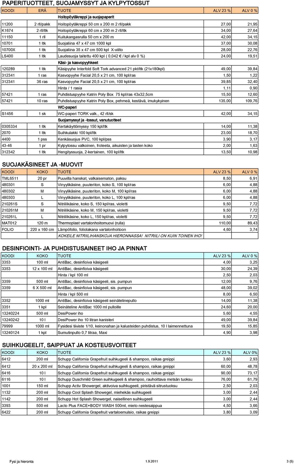 1 ltk Laudesuoja taitettu 400 kpl ( 0,042 / kpl alv 0 %) 24,00 19,51 Käsi- ja kasvopyyhkeet 120289 1 ltk Käsipyyhe Interfold Soft Tork advanced 21 pkt/ltk (21x180kpl) 49,00 39,84 312341 1 ras