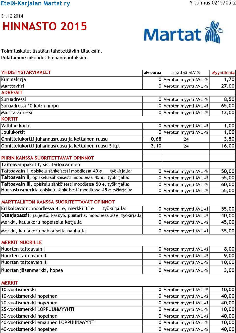 10 kpl:n nippu 0 Veroton myynti AVL 4 65,00 Martta-adressi 0 Veroton myynti AVL 4 13,00 KORTIT Vallilan kortit 0 Veroton myynti AVL 4 1,00 Joulukortit 0 Veroton myynti AVL 4 1,00 Onnittelukortti