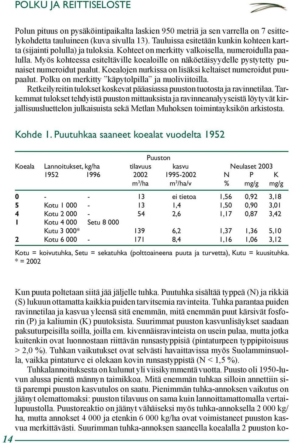 Myös kohteessa esiteltäville koealoille on näköetäisyydelle pystytetty punaiset numeroidut paalut. Koealojen nurkissa on lisäksi keltaiset numeroidut puupaalut.