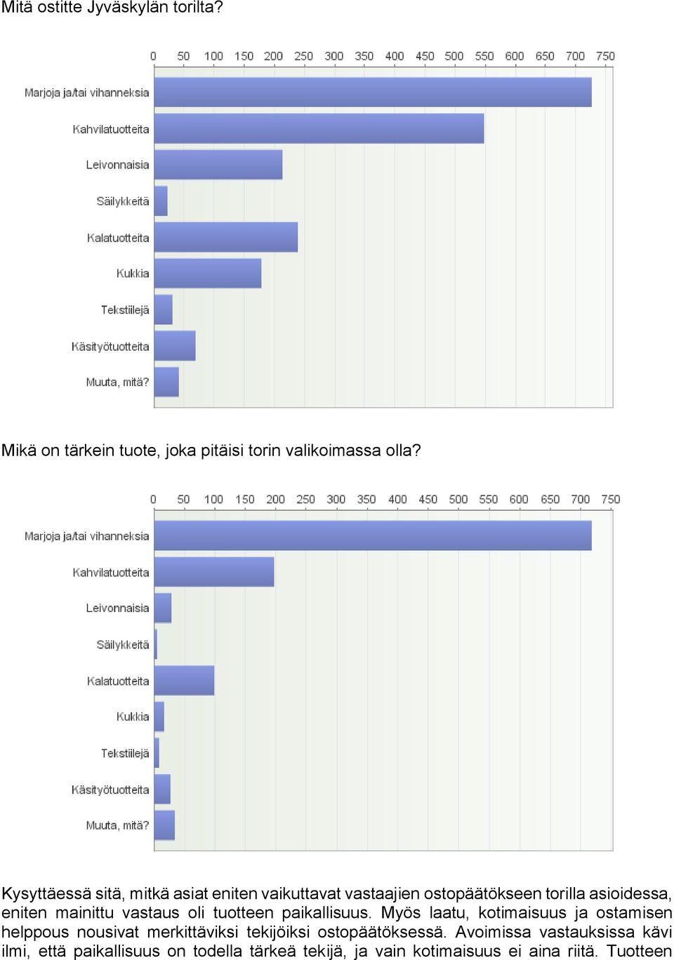 vastaus oli tuotteen paikallisuus.