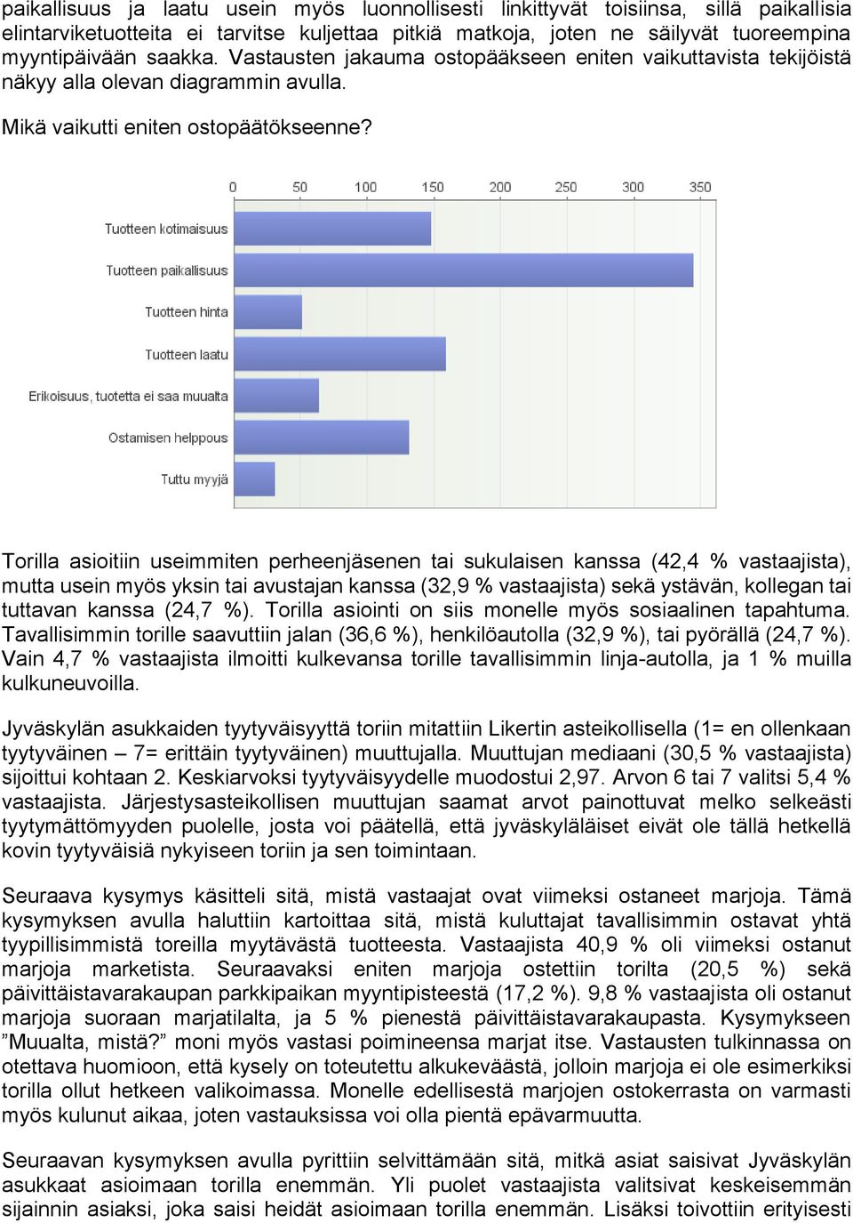 Torilla asioitiin useimmiten perheenjäsenen tai sukulaisen kanssa (42,4 % vastaajista), mutta usein myös yksin tai avustajan kanssa (32,9 % vastaajista) sekä ystävän, kollegan tai tuttavan kanssa