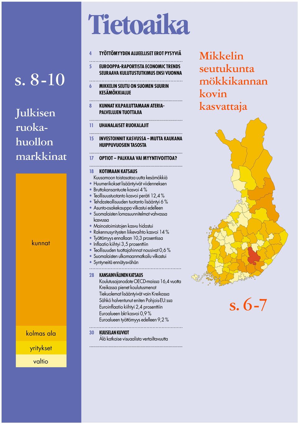 .. 11 UHANALAISET RUOKALAJIT... 15 INVESTOINNIT KASVUSSA -- MUTTA KAUKANA HUIPPUVUOSIEN TASOSTA... 17 OPTIOT -- PALKKAA VAI MYYNTIVOITTOA?