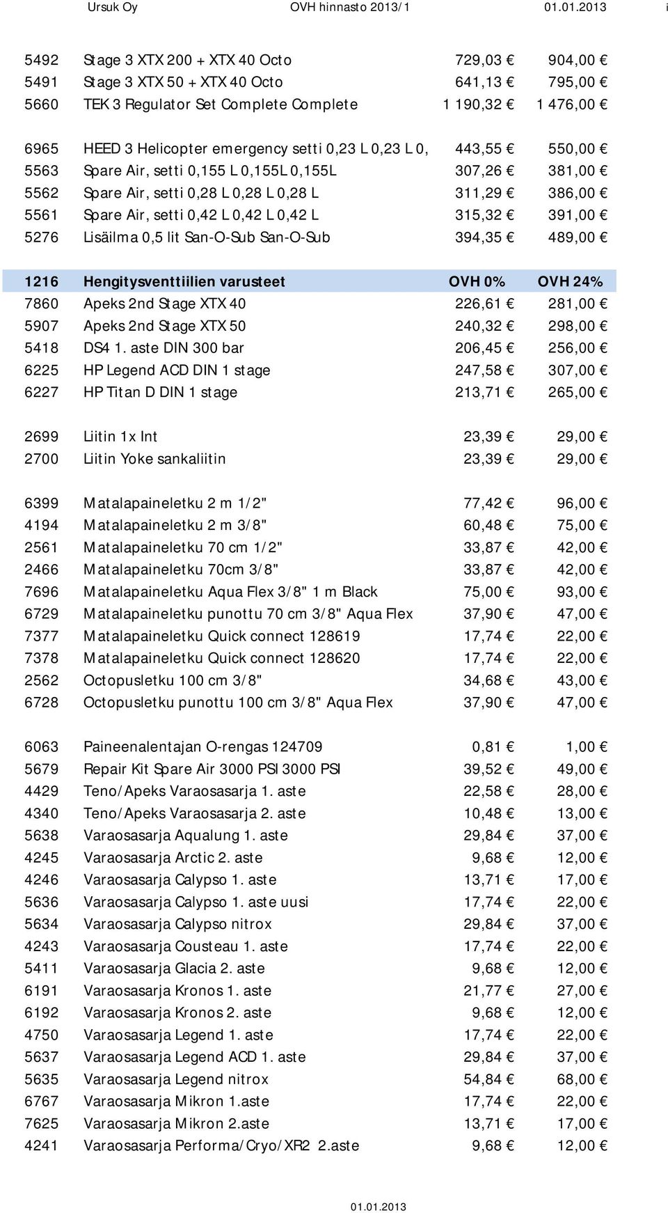 0,42 L 0,42 L 0,42 L 315,32 391,00 5276 Lisäilma 0,5 lit San-O-Sub San-O-Sub 394,35 489,00 1216 Hengitysventtiilien varusteet OVH 0% OVH 24% 7860 Apeks 2nd Stage XTX 40 226,61 281,00 5907 Apeks 2nd